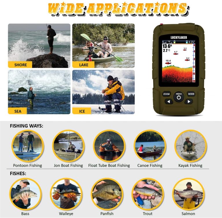 Lucky Y2020CWLA Portable Fish Finder Fish Finder Expert